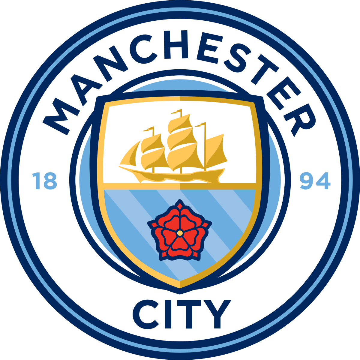 Manchester_City_FC
