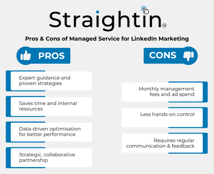 Pros & Cons of Managed Service for LinkedIn Marketing | StraightIn