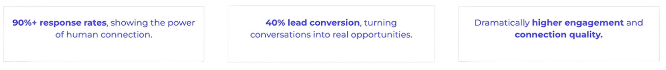 AI Voice by StraightIn Results