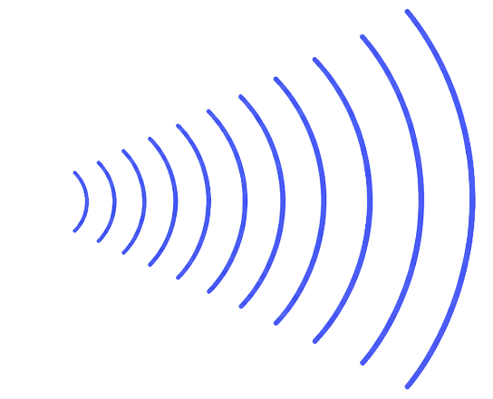 StraightIn LinkedIn Marketing Personal Branding Radio Signal Right
