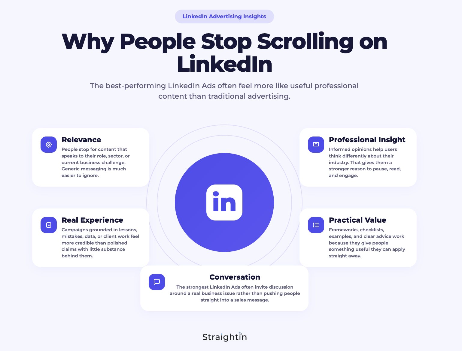 StraightIn LinkedIn Advertising Agency Insights Why People Stop Scrolling on LinkedIn Relevance Professional Insight Real Experience Practical Value Conversation